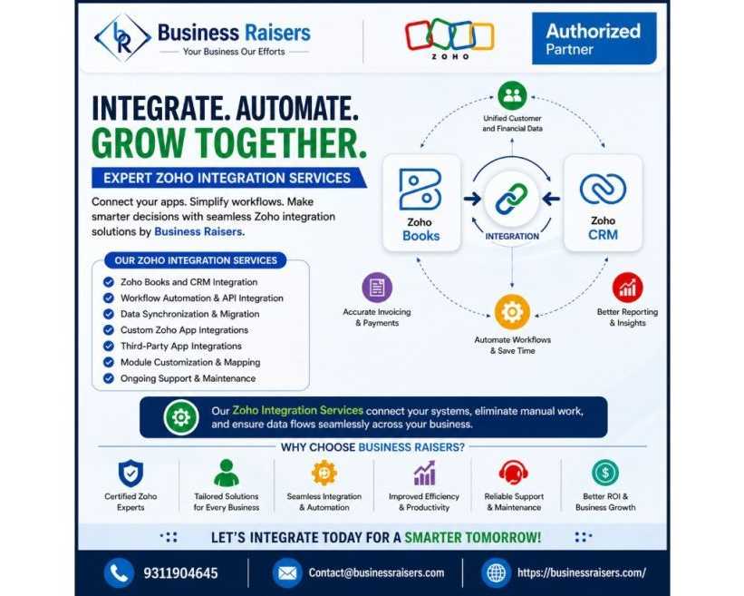 smarter-workflows-with-zoho-integration-services