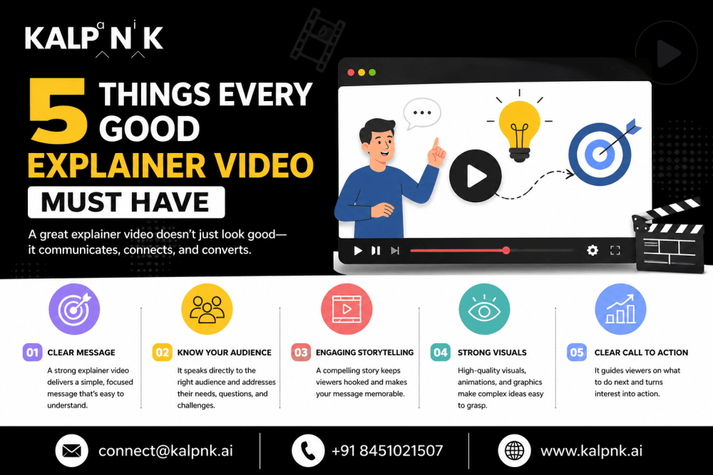 5-things-every-good-explainer-video-must-have-big-0