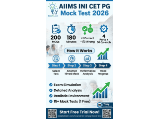 aiims-ini-cet-pg-mock-test-easetolearn-small-0