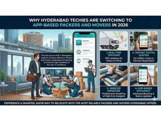 best-packers-and-movers-hyderabad-small-0
