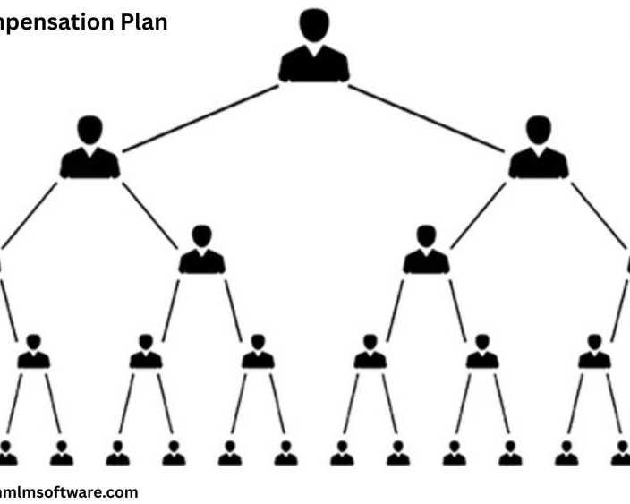 expand-company-with-binary-compensation-plan-mlm-software