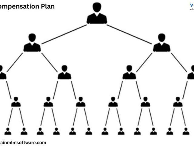 expand-company-with-binary-compensation-plan-mlm-software