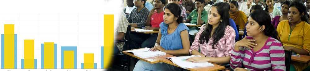 bcom-colleges-in-noida-jims-gn-big-0