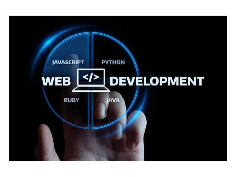 how-a-website-development-agency-in-mumbai-small-0