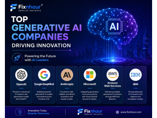 top-generative-ai-companies-driving-innovation-small-0