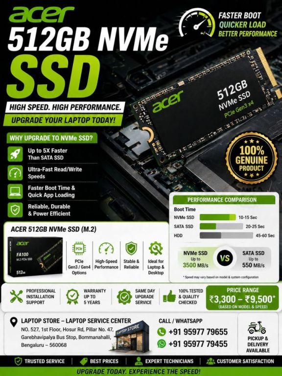 acer-512gb-nvme-ssd-in-bommanahalli-upgrade-your-laptop-speed-big-0