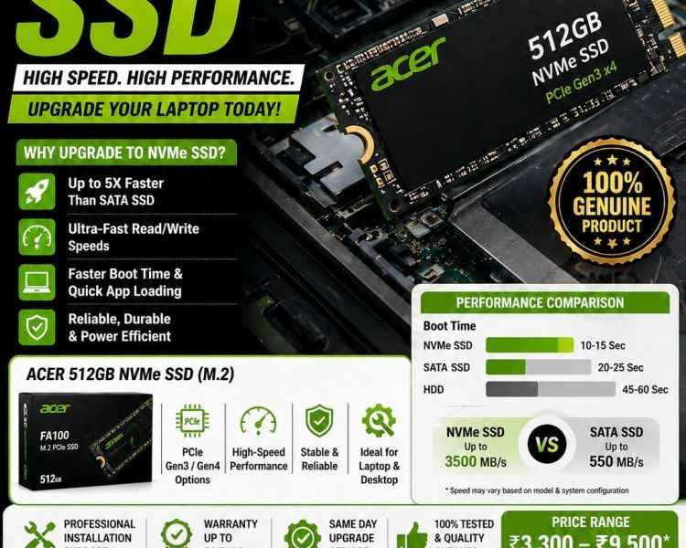 acer-512gb-nvme-ssd-in-bommanahalli-upgrade-your-laptop-speed