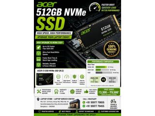 acer-512gb-nvme-ssd-in-bommanahalli-upgrade-your-laptop-speed-small-0