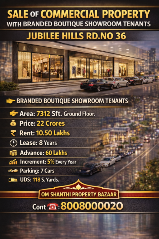 jubileehills-road-no36-commercial-property-for-sale-big-0