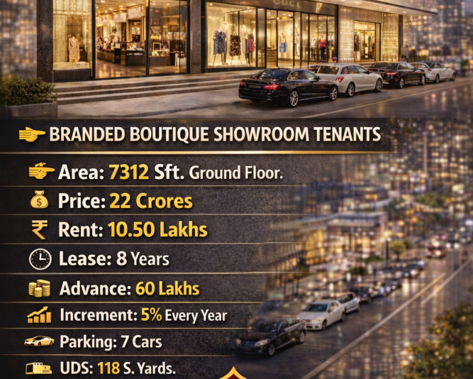 jubileehills-road-no36-commercial-property-for-sale