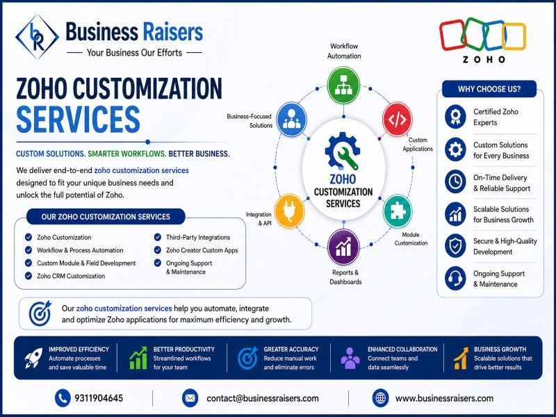 zoho-customization-services-for-smarter-business-workflows-big-0