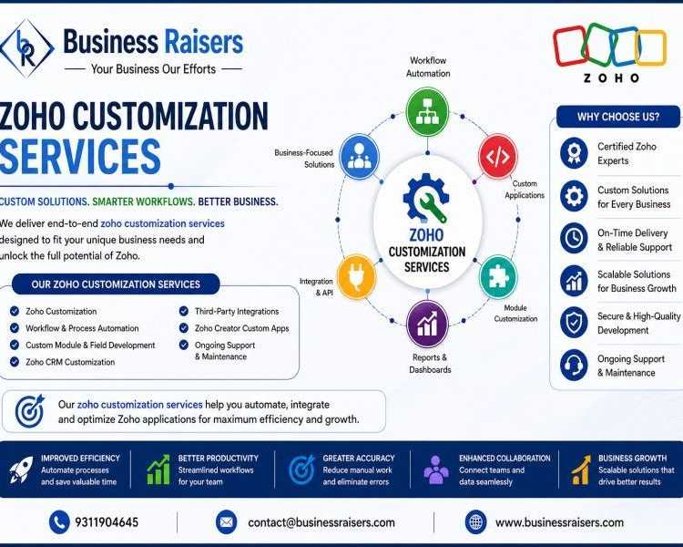 zoho-customization-services-for-smarter-business-workflows