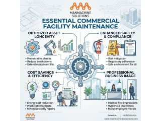 trusted-advanced-facility-management-services-provider-small-0
