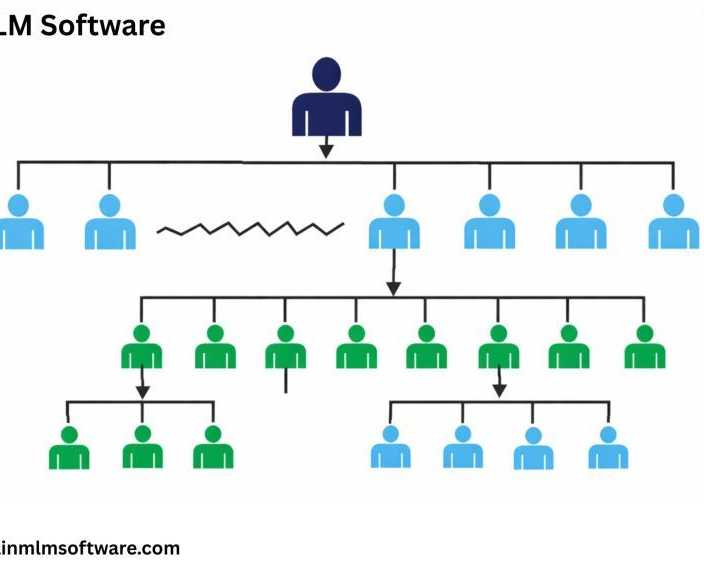 boost-business-growth-through-effective-binary-mlm-software