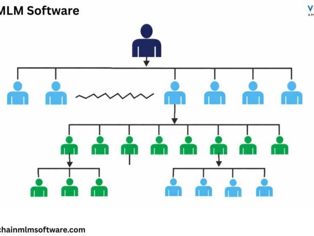boost-business-growth-through-effective-binary-mlm-software