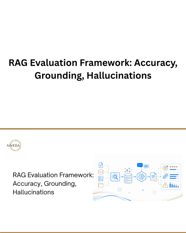 rag-evaluation-framework-accuracy-grounding-hallucinations-big-0