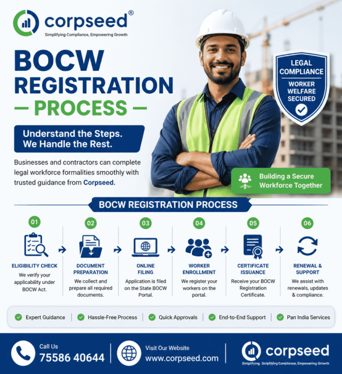 understand-labour-compliance-with-expert-help-corpseed-big-0