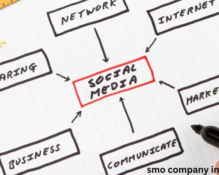 smo-company-in-delhi-ncr-for-social-media