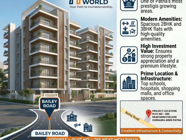 flat-near-bailey-road-patna-premium-flats-for-sale