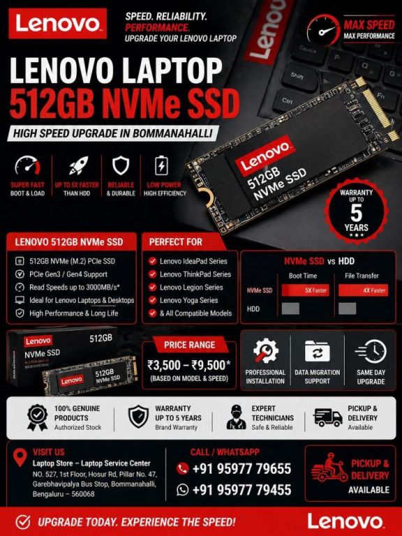 lenovo-512gb-nvme-ssd-in-bommanahalli-high-speed-laptop-upgrade-big-0