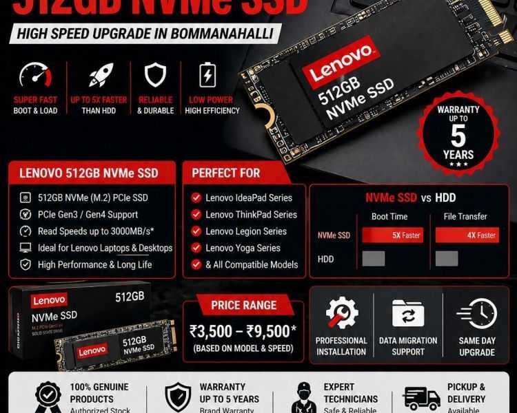 lenovo-512gb-nvme-ssd-in-bommanahalli-high-speed-laptop-upgrade