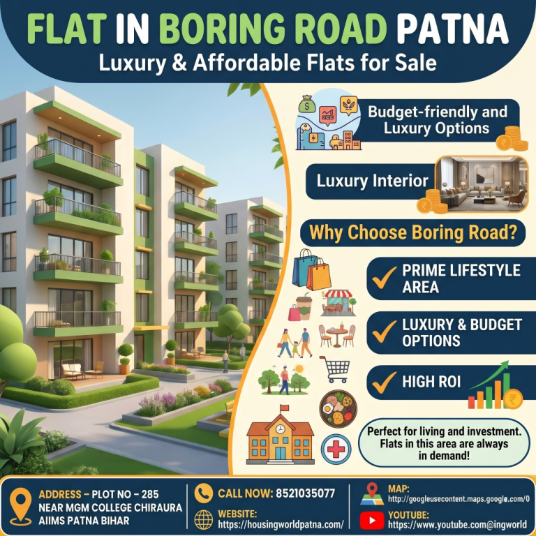 flat-in-boring-road-patna-luxury-affordable-flats-for-sale-big-0