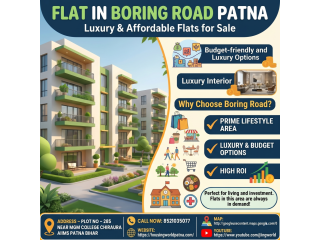 flat-in-boring-road-patna-luxury-affordable-flats-for-sale-small-0