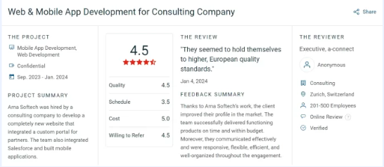 arna-softech-custom-software-development-company-big-0