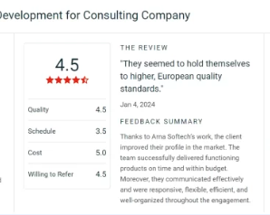 arna-softech-custom-software-development-company