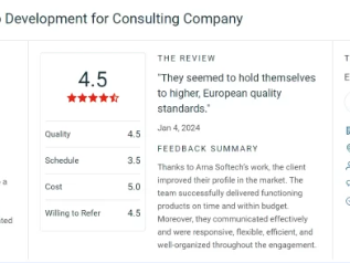 arna-softech-custom-software-development-company