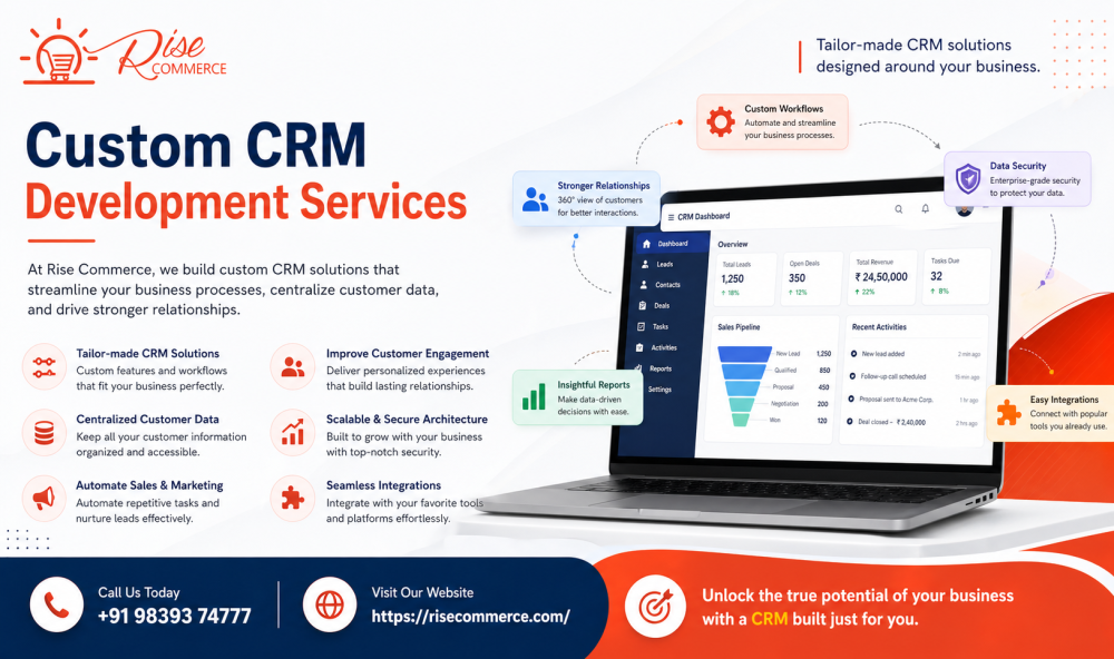 custom-crm-development-services-risecommerce-solutions-big-0