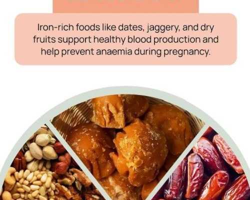 what-should-pregnant-women-eat-for-safe-and-easy-delivery