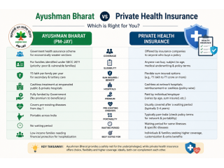 ayushman-bharat-vs-private-health-insurance-small-0