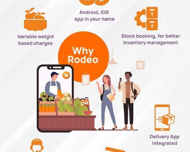 ecommerce-app-development-company-in-coimbatore