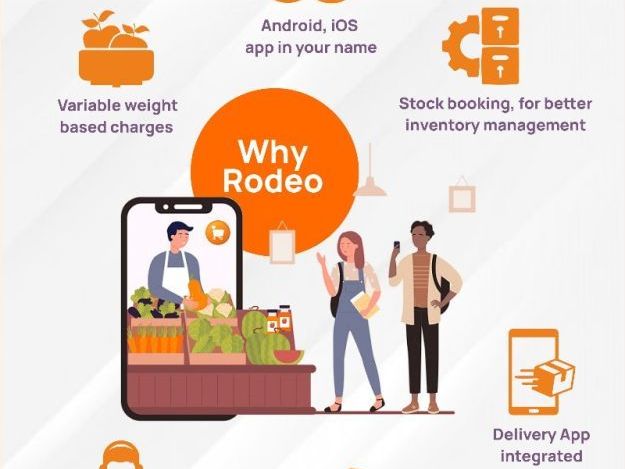 ecommerce-app-development-company-in-coimbatore