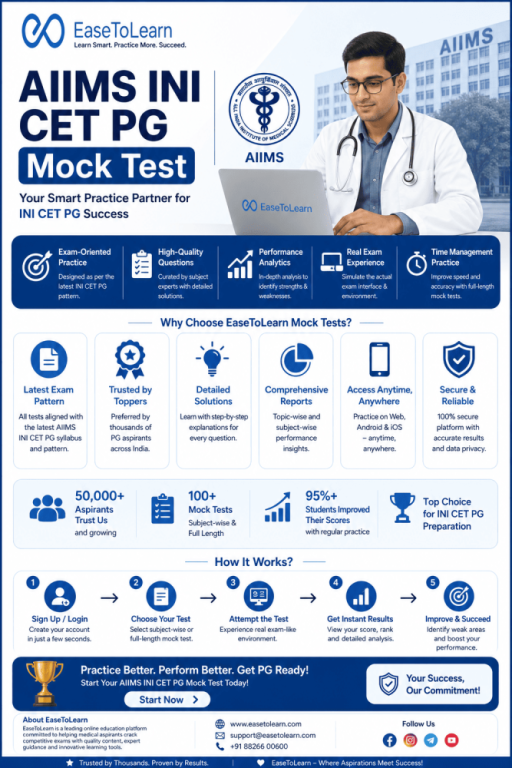 aiims-ini-cet-pg-mock-test-2026-easetolearn-big-0