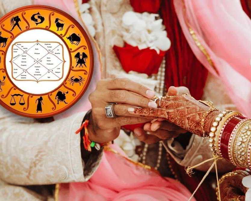plan-your-future-with-marriage-prediction-astrology