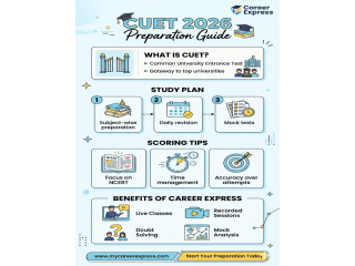career-express-set-coaching-centre-small-0