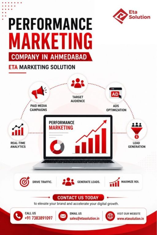 performance-marketing-company-in-ahmedabad-big-0