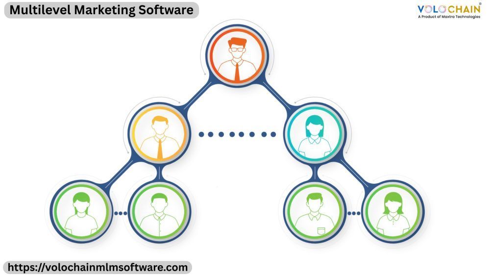 grow-faster-with-multilevel-marketing-software-services-big-0