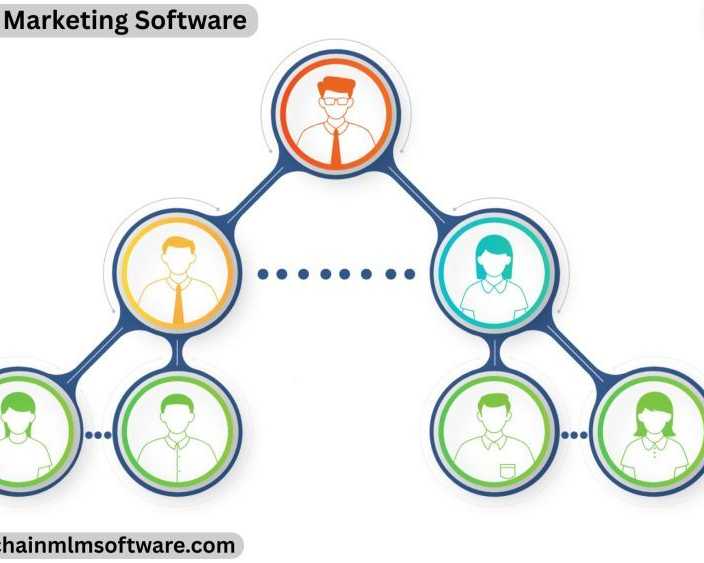 grow-faster-with-multilevel-marketing-software-services