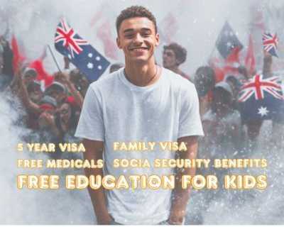 the-australia-pr-processs