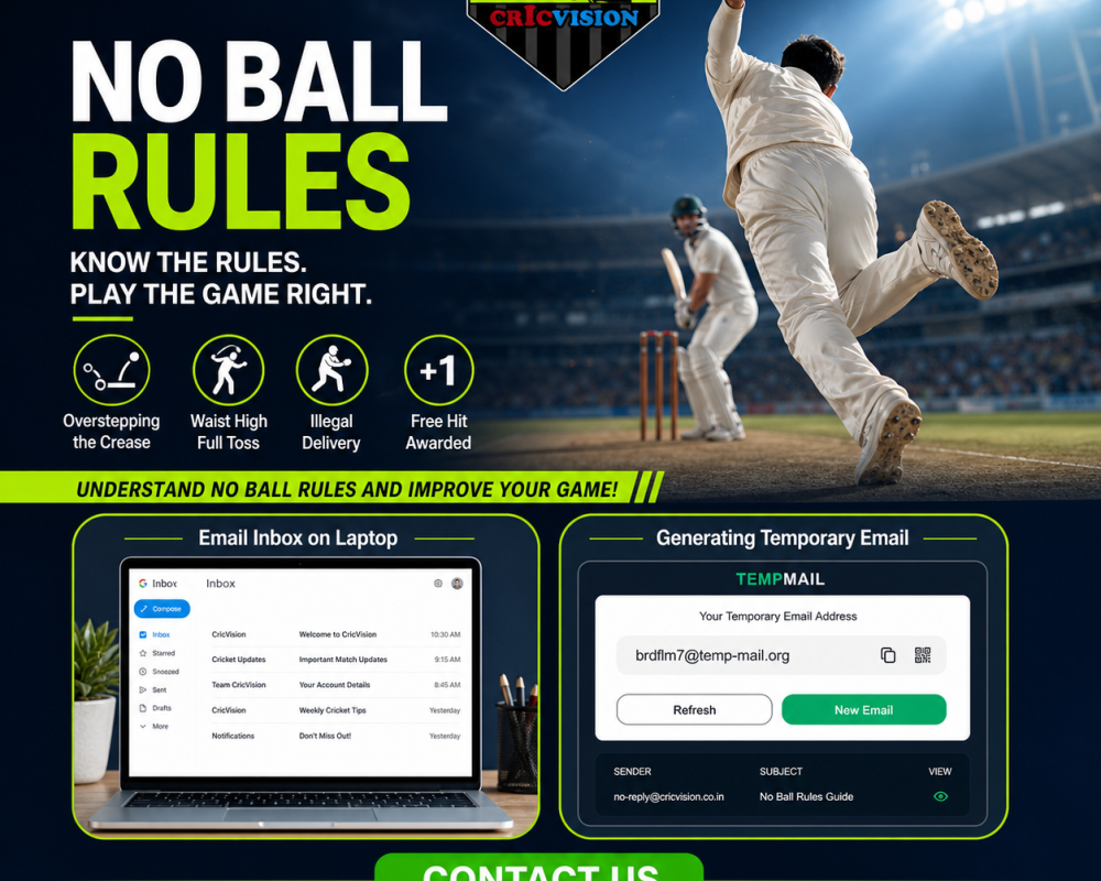 height-no-ball-rules-in-cricket-and-umpire-decisions
