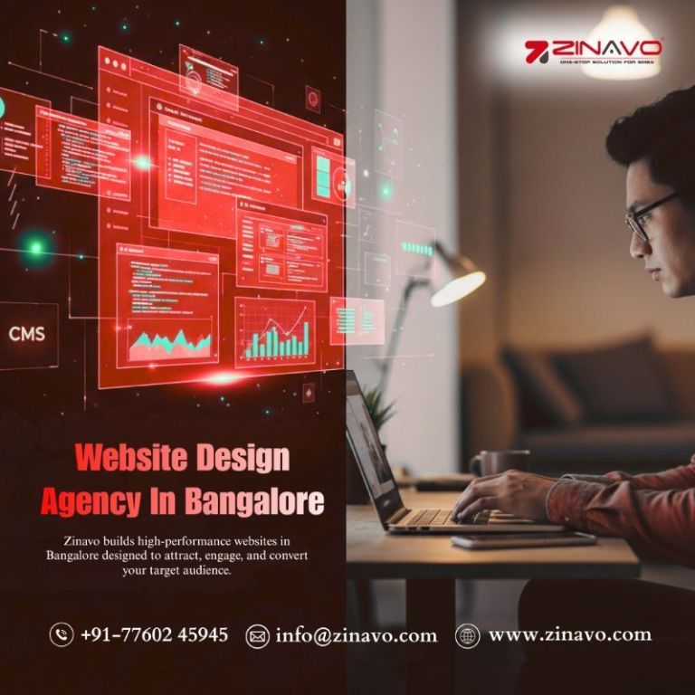 best-web-design-agency-in-bangalore-top-web-design-company-big-0