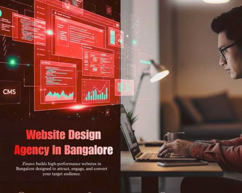 best-web-design-agency-in-bangalore-top-web-design-company