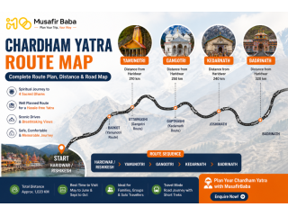chardham-yatra-route-map-complete-route-plan-small-0