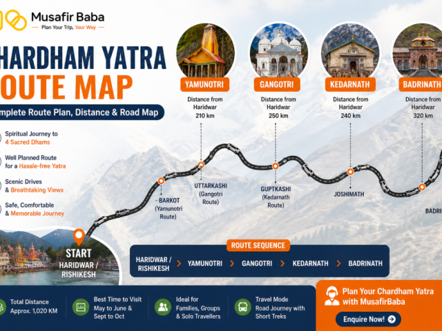 chardham-yatra-route-map-complete-route-plan