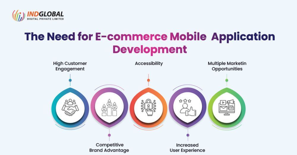 mobile-app-development-company-in-bangalore-big-0