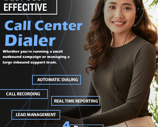 best-dialer-for-call-center-in-india