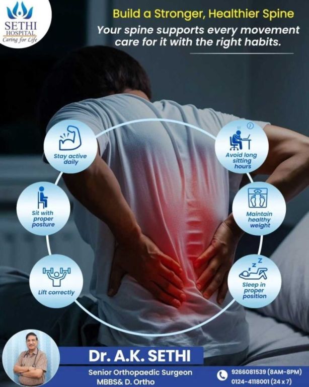 best-orthopaedic-surgeon-in-sector-11-gurgaon-big-0